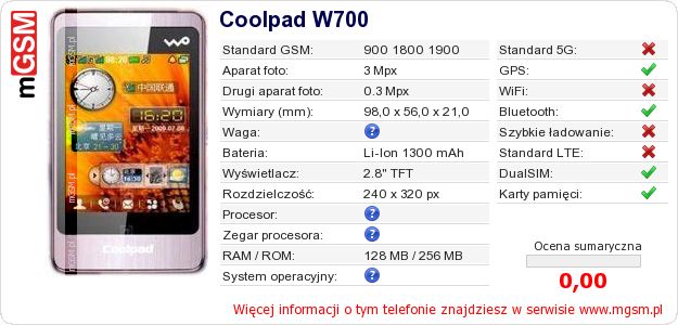 Dane telefonu Coolpad W700