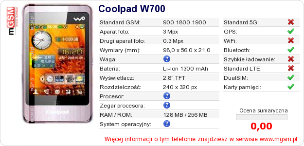 Dane telefonu Coolpad W700