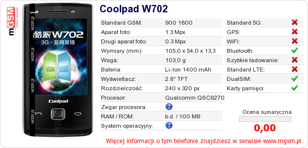 Dane telefonu Coolpad W702