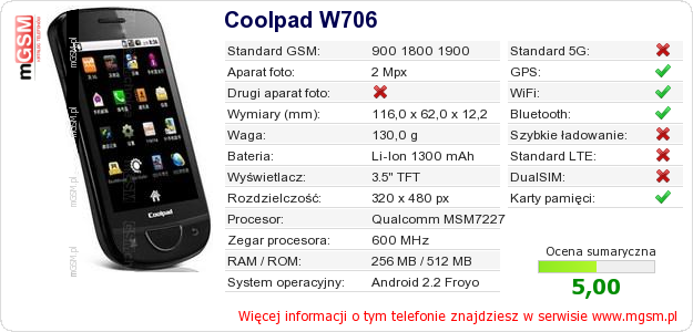 Dane telefonu Coolpad W706