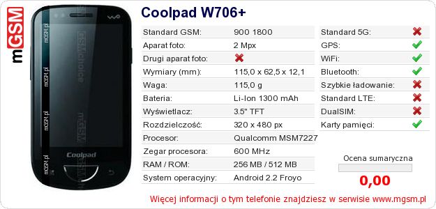 Dane telefonu Coolpad W706+ Dane telefonu Coolpad W706+