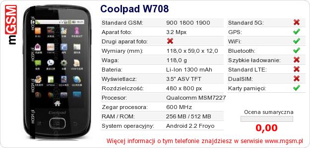 Dane telefonu Coolpad W708