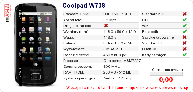 Dane telefonu Coolpad W708 Dane telefonu Coolpad W708