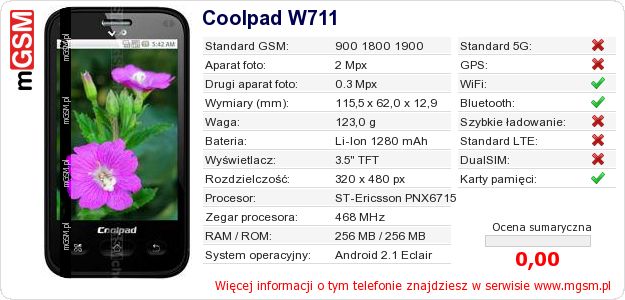 Dane telefonu Coolpad W711