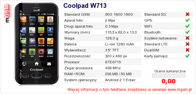 Dane telefonu Coolpad W713