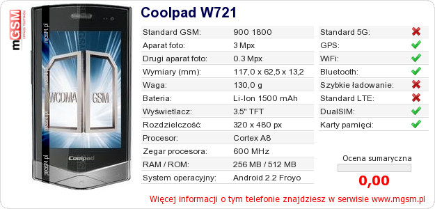 Dane telefonu Coolpad W721