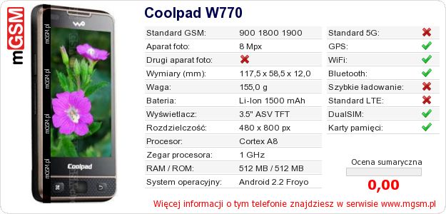 Dane telefonu Coolpad W770 Dane telefonu Coolpad W770