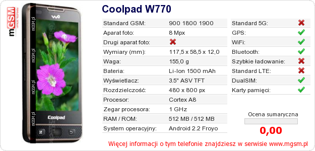 Dane telefonu Coolpad W770 Dane telefonu Coolpad W770