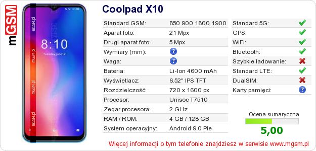 Dane telefonu Coolpad X10