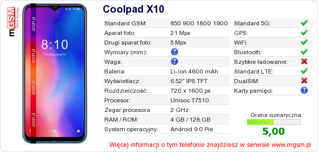 Dane telefonu Coolpad X10