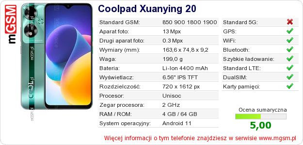 Dane telefonu Coolpad Xuanying 20 Dane telefonu Coolpad Xuanying 20