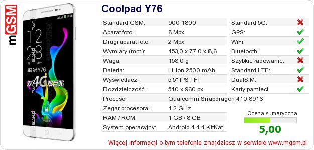 Dane telefonu Coolpad Y76