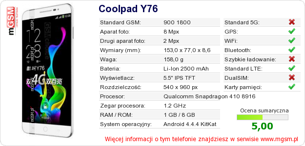 Dane telefonu Coolpad Y76