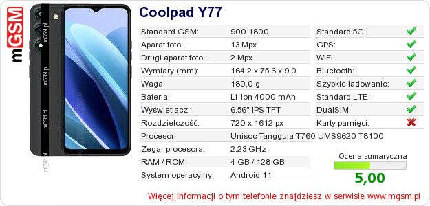 Dane telefonu Coolpad Y77
