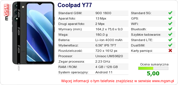 Dane telefonu Coolpad Y77