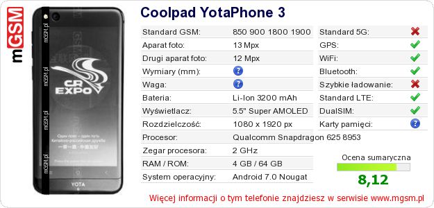 Dane telefonu Coolpad YotaPhone 3