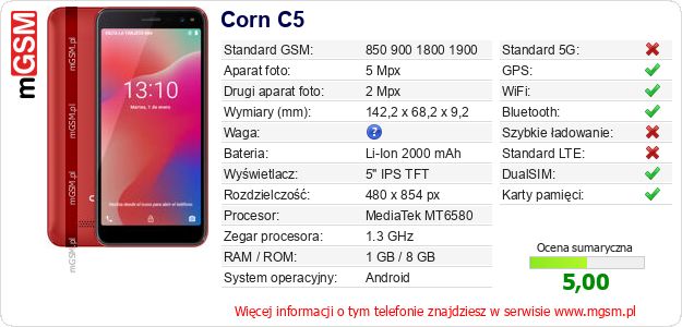 Dane telefonu Corn C5 Dane telefonu Corn C5