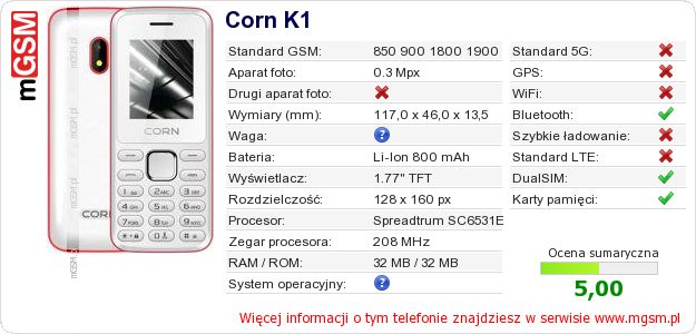 Dane telefonu Corn K1