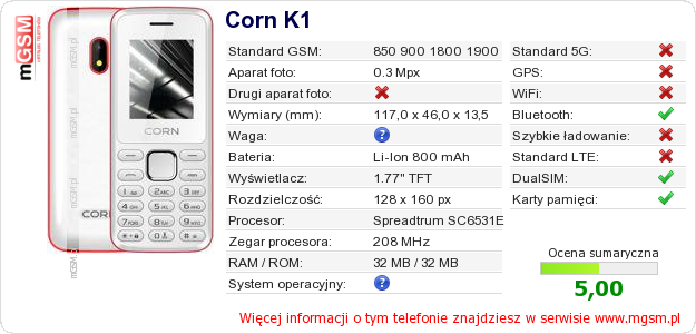 Dane telefonu Corn K1