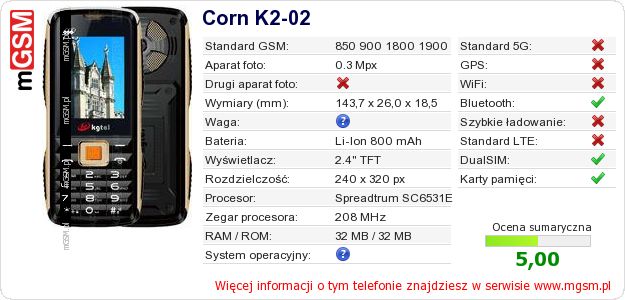 Dane telefonu Corn K2-02