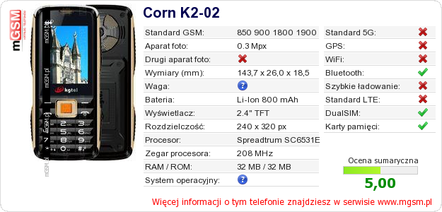 Dane telefonu Corn K2-02 Dane telefonu Corn K2-02