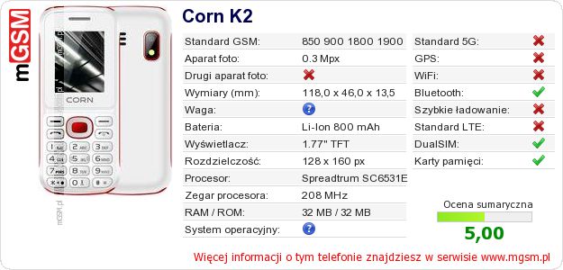 Dane telefonu Corn K2 Dane telefonu Corn K2