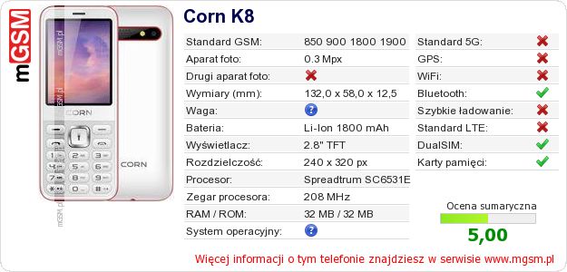 Dane telefonu Corn K8