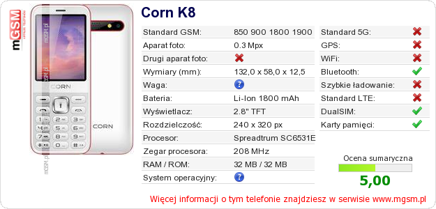 Dane telefonu Corn K8