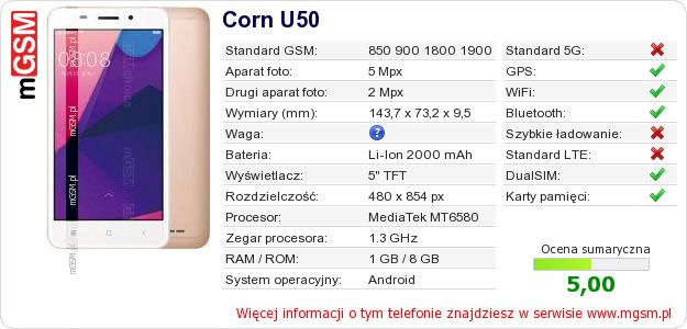 Dane telefonu Corn U50