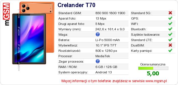 Dane telefonu Crelander T70