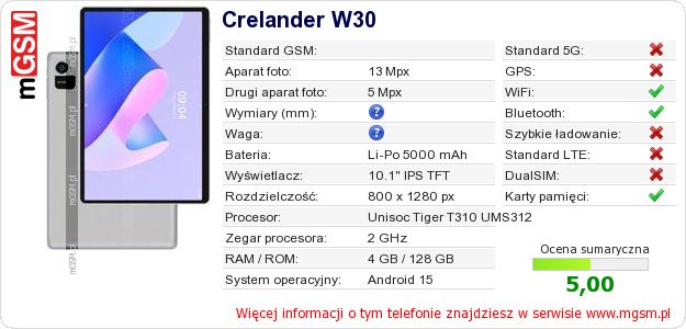 Dane telefonu Crelander W30 Dane telefonu Crelander W30