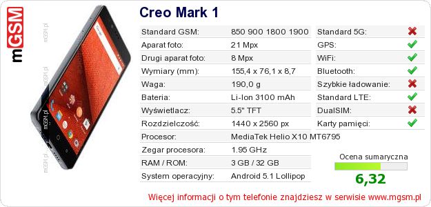 Dane telefonu Creo Mark 1