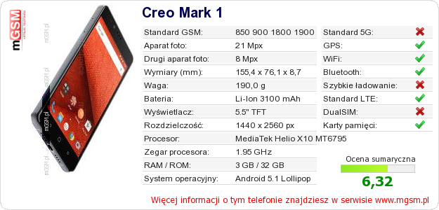 Dane telefonu Creo Mark 1