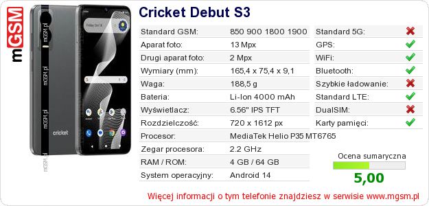 Dane telefonu Cricket Debut S3