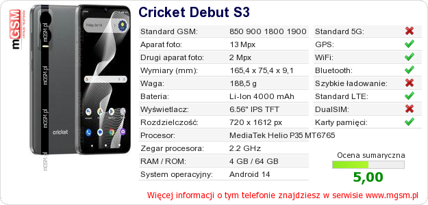 Dane telefonu Cricket Debut S3
