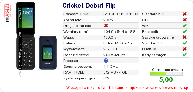 Dane telefonu Cricket Debut Flip
