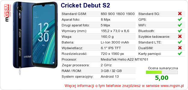 Dane telefonu Cricket Debut S2 Dane telefonu Cricket Debut S2