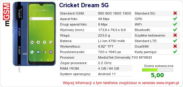 Dane telefonu Cricket Dream 5G