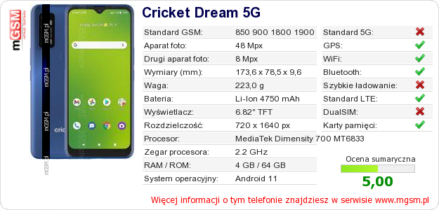 Dane telefonu Cricket Dream 5G