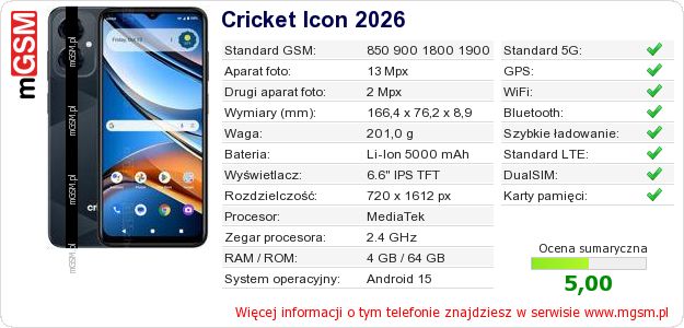 Dane telefonu Cricket Icon 2026