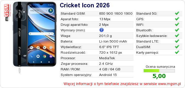 Dane telefonu Cricket Icon 2026