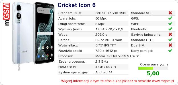 Dane telefonu Cricket Icon 6