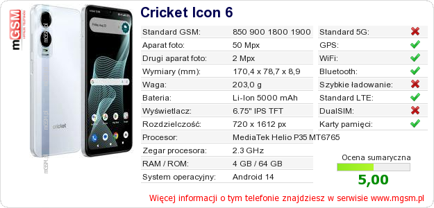 Dane telefonu Cricket Icon 6