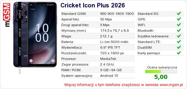 Dane telefonu Cricket Icon Plus 2026