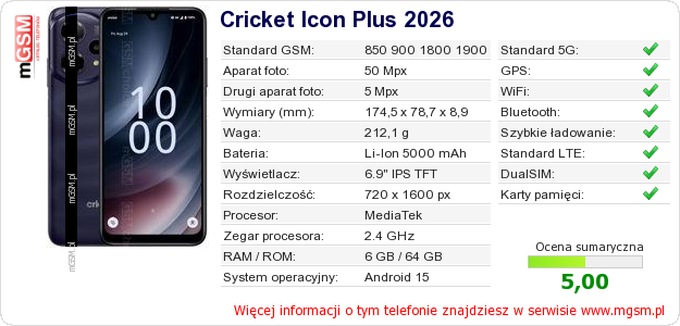 Dane telefonu Cricket Icon Plus 2026
