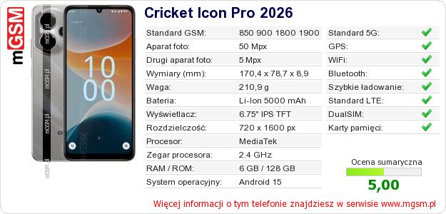Dane telefonu Cricket Icon Pro 2026