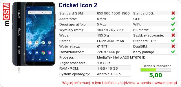 Dane telefonu Cricket Icon 2