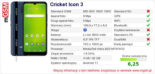 Dane telefonu Cricket Icon 3