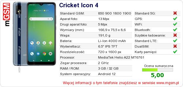 Dane telefonu Cricket Icon 4