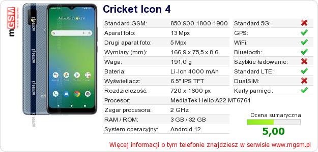 Dane telefonu Cricket Icon 4